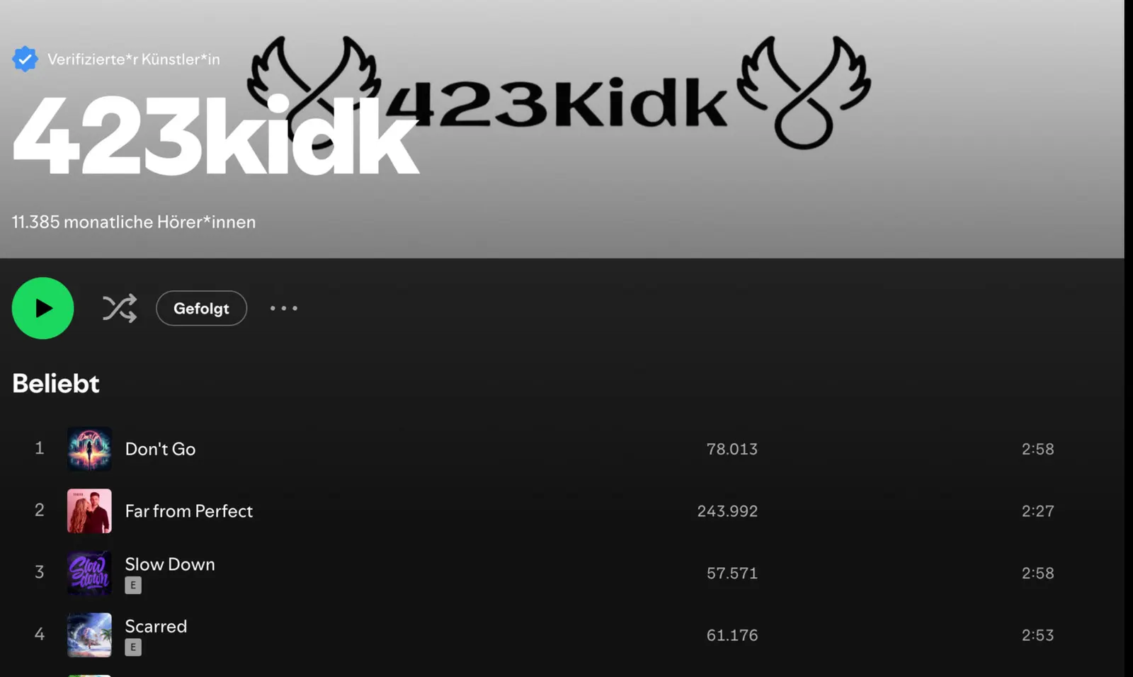 423kidk campaign result 1